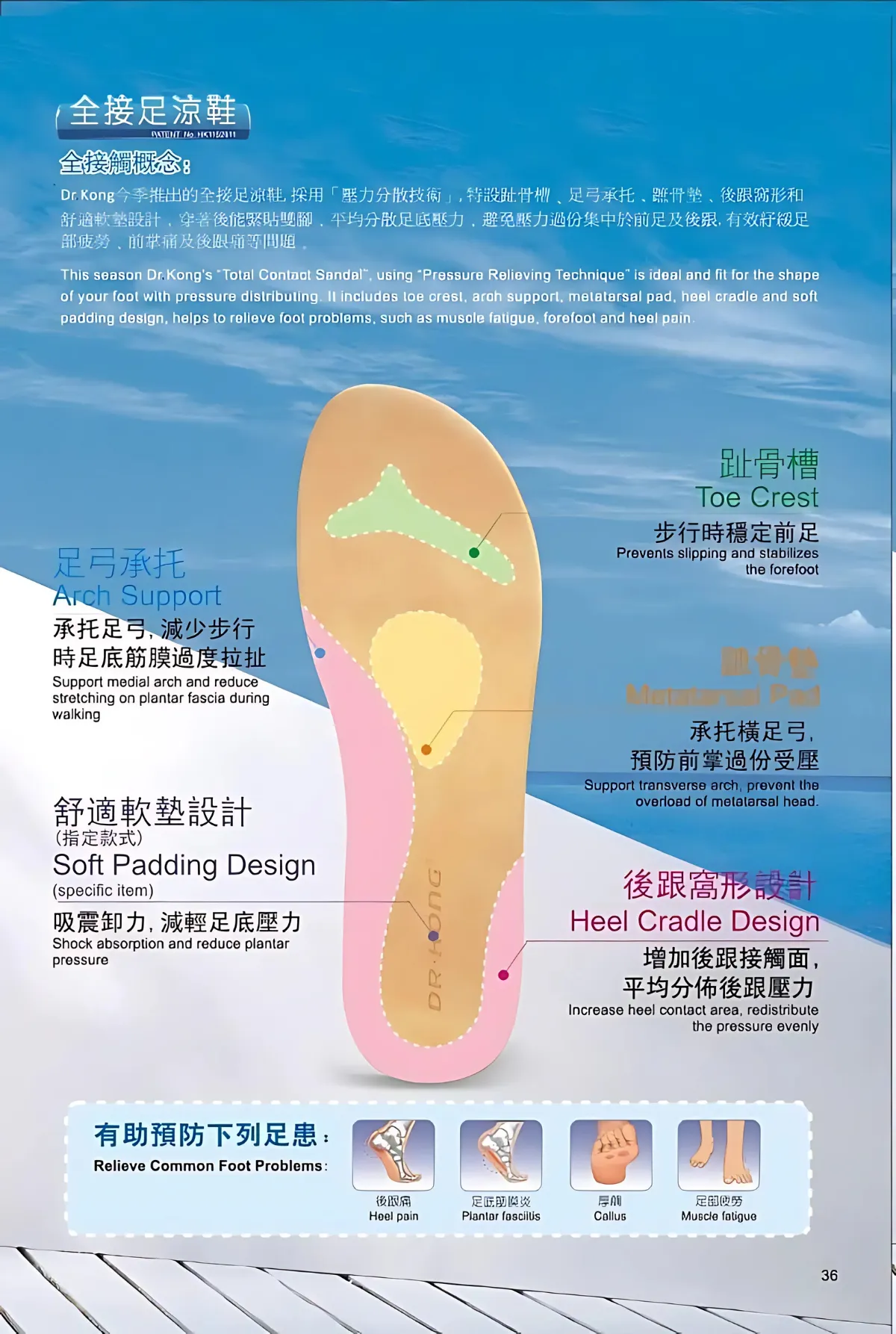 DR.KONG WOMEN REMOVABLE INSOLE SANDALS DK-S8000451-LBU(RP : $169)